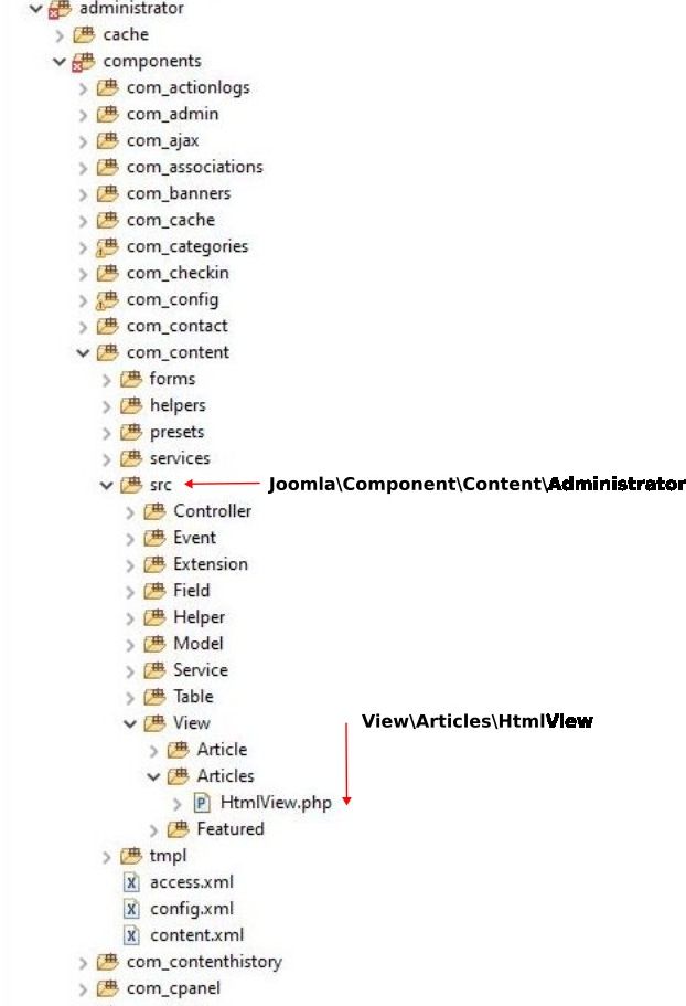 PSR4 namespacing Namespacing